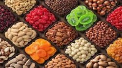 Dry Fruit Market