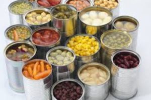 Canned Food Market