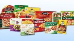 Frozen Food Market