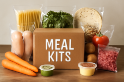 meal kits market