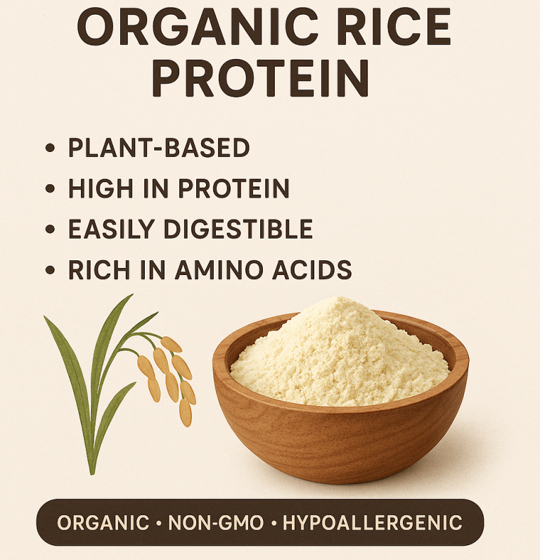 Organic Rice Protein Market