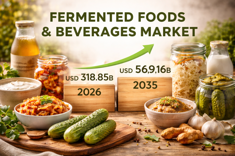 Fermented Foods and Beverages Market Size, Trends and Forecast